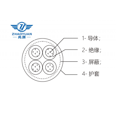 CGFF、CGFV型 聚全氟乙丙烯絕緣傳感器用電纜