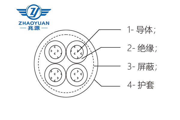 CGFF、CGFV型 聚全氟乙丙烯絕緣傳感器用電纜